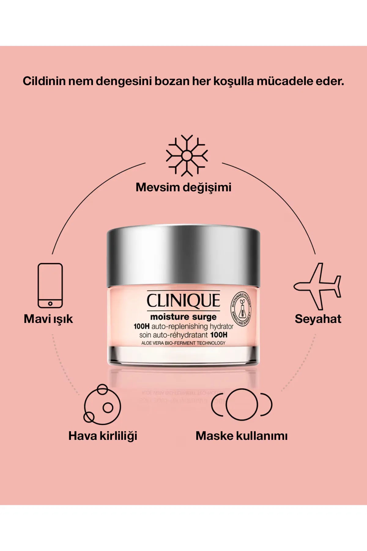 Clinique Moisture Surge™ 100 Saat Etkili Nemlendirici Yüz Kremi 30ml | Aloe Vera Bioferment, Hyalüronik Asit